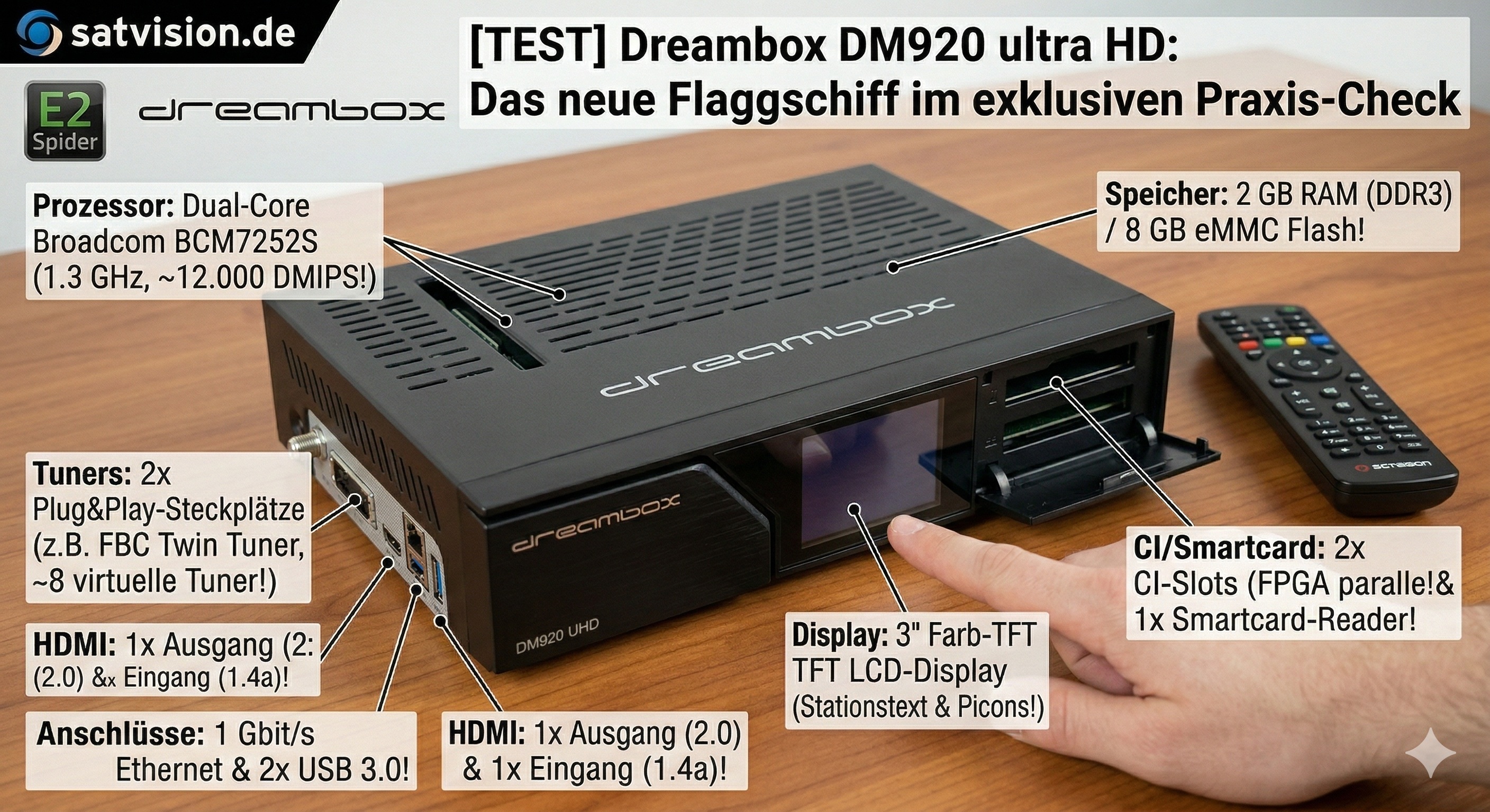 [TEST] DREAMBOX 920 UHD 4K